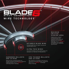 Misaladejuegos Diana Winmau Blade 6 Dartboard 3033 - Imagen 3