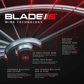 Misaladejuegos Diana Winmau Blade 6 Triple Core Dartboard 3032. - Imagen 4