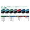 Misaladejuegos Mesa Billar Dynamic M III Negro 8 ft - Imagen 6