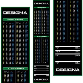 Misaladejuegos Protector Suelo Designa Checkouts Verde 290cmx80cm MAT30 - Imagen 3