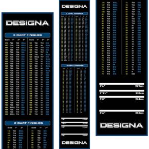 Misaladejuegos Protector Suelo Designa Checkouts Azul 290cmx80cm MAT38 - Imagen 3