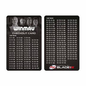 Misaladejuegos Pack Dartboard Surrounds Set Diamond 5315 - Imagen 3