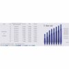 Misaladejuegos Cañas Fit Shaft Gear Normal Spining Azul (Giratoria) Talla 5 - Imagen 3
