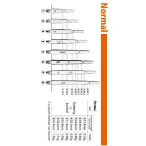 Misaladejuegos Cañas Fit Shaft Gear Normal Transparente (Giratoria)  Talla 5 - Imagen 3