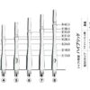 Misaladejuegos Cañas Fit Shaft Gear Hybrid Fija Clear Talla 3 - Imagen 2
