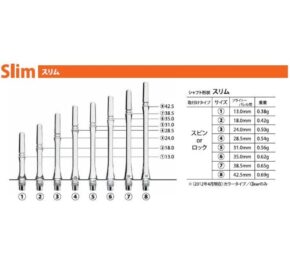 Misaladejuegos Cañas Fit Shaft Gear Slim Giratoria Blanca Talla 1 - Imagen 2