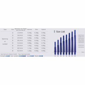 Misaladejuegos Cañas Fit Shaft Gear Normal Spining Azul (Giratoria) Talla 1 - Imagen 2