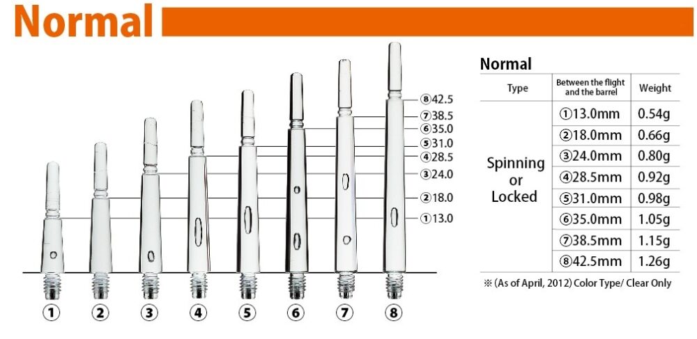Misaladejuegos Cañas Fit Shaft Gear Normal Spining Morado (Giratoria) Talla 1 - Imagen 2