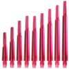 Misaladejuegos Cañas Fit Shaft Gear Normal Locked Rosa (Fija) Talla 7