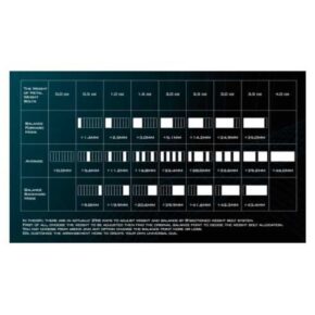 Misaladejuegos Universal Weight Kit 5603.782 - Imagen 3