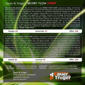 Misaladejuegos Goma Para Pala Ping Pong Sauer Troger Secret Flow Chop Negro 1.5mm - Imagen 2