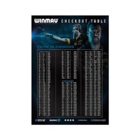 Misaladejuegos Winmau - Dart Zone Upgrade Kit - Imagen 4