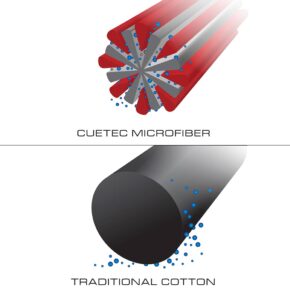 Misaladejuegos Paño Microfibra Cuetec Clening Towel 45.111.00.5 - Imagen 4