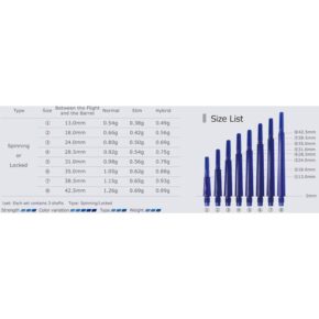Misaladejuegos Cañas Fit Shaft Gear Hybrid Azul Claro Giratorio Talla 3 - Imagen 3
