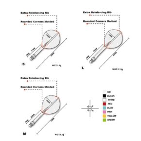 Misaladejuegos Plumas Cuesoul Flights AK5 Pear M Azul 55SDYS - Imagen 3