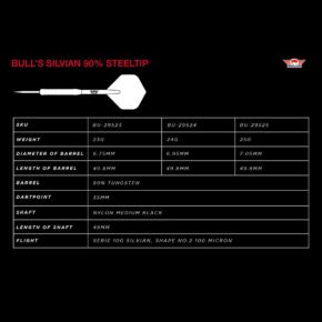 Misaladejuegos Dardos Bulls Darts Silvian 90% 25gr  29525 - Imagen 5