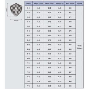 Misaladejuegos Plumas Fit Flight Pro Series S-6 Rojo - Imagen 3