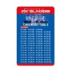Misaladejuegos Winmau PDC Checkout Tables 8768