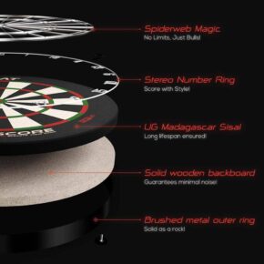 Misaladejuegos Diana Goat Everscore NXT LVL Dartboard GD1000010 - Imagen 3