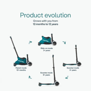 Misaladejuegos Patinete Smartrike Xtend Scooter-Ride On Verde Azulado ST1305 - Imagen 7