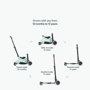 Misaladejuegos Patinete Smartrike Xtend Scooter-Ride On Verde Menta ST1308 - Imagen 7
