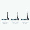 Misaladejuegos Patinete Smartrike Xtend Azul ST1200 - Imagen 3