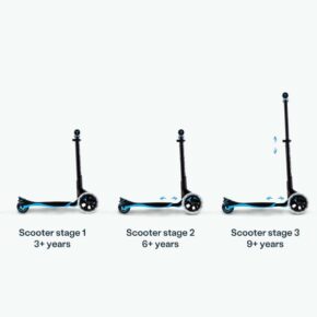 Misaladejuegos Patinete Smartrike Xtend Azul ST1200 - Imagen 3