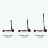 Misaladejuegos Patinete Smartrike Xtend Rosa ST1201 - Imagen 3
