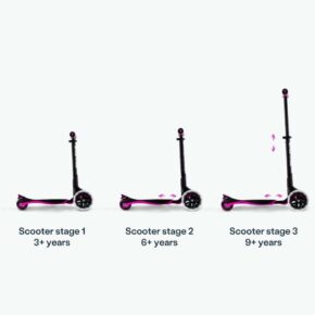 Misaladejuegos Patinete Smartrike Xtend Rosa ST1201 - Imagen 3