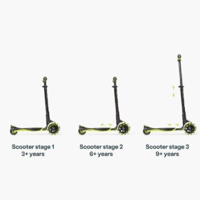 Misaladejuegos Patinete Smartrike Xtend Verde Lima ST1202 - Imagen 4